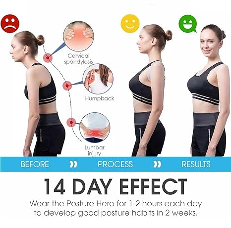 Posture Correction Belt For Neck And Back Support