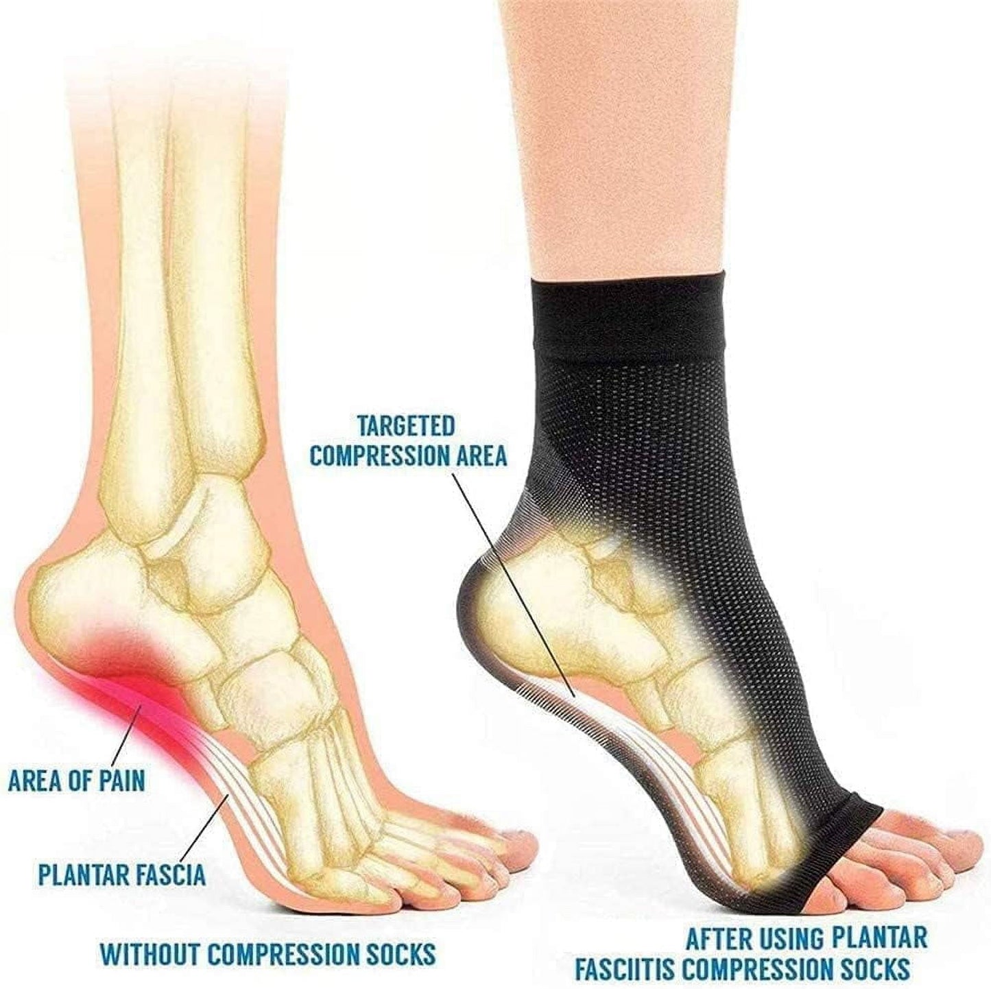 Neuropathy Ortho Relief Compression Socks