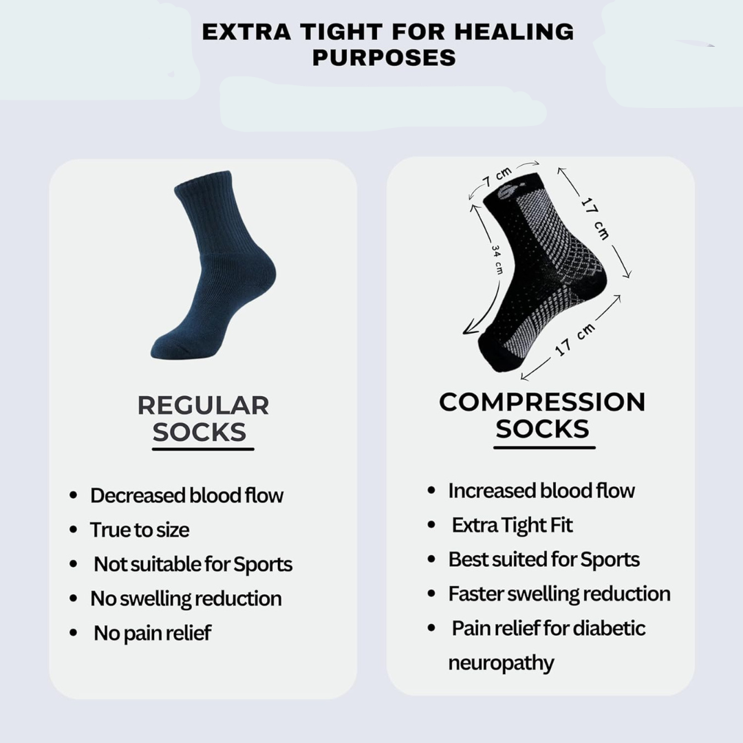 Neuropathy Ortho Relief Compression Socks