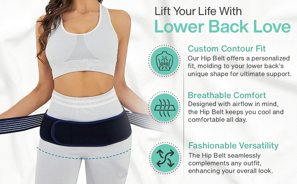 Lower Back Lumbar Support And Sciatica Pain Relief Brace